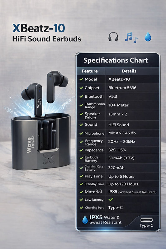 Wavebeatz Xtreme | Metal Earbuds. | Xbeatz Pro